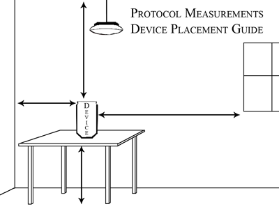 Radon Device Placement Diagram Radon Device Placement Diagram