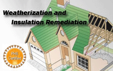 Weatherization Training Course Online